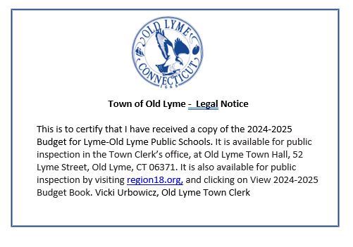 2024-25 School Budget